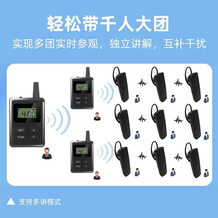 鹰米一对多无线讲解器E8